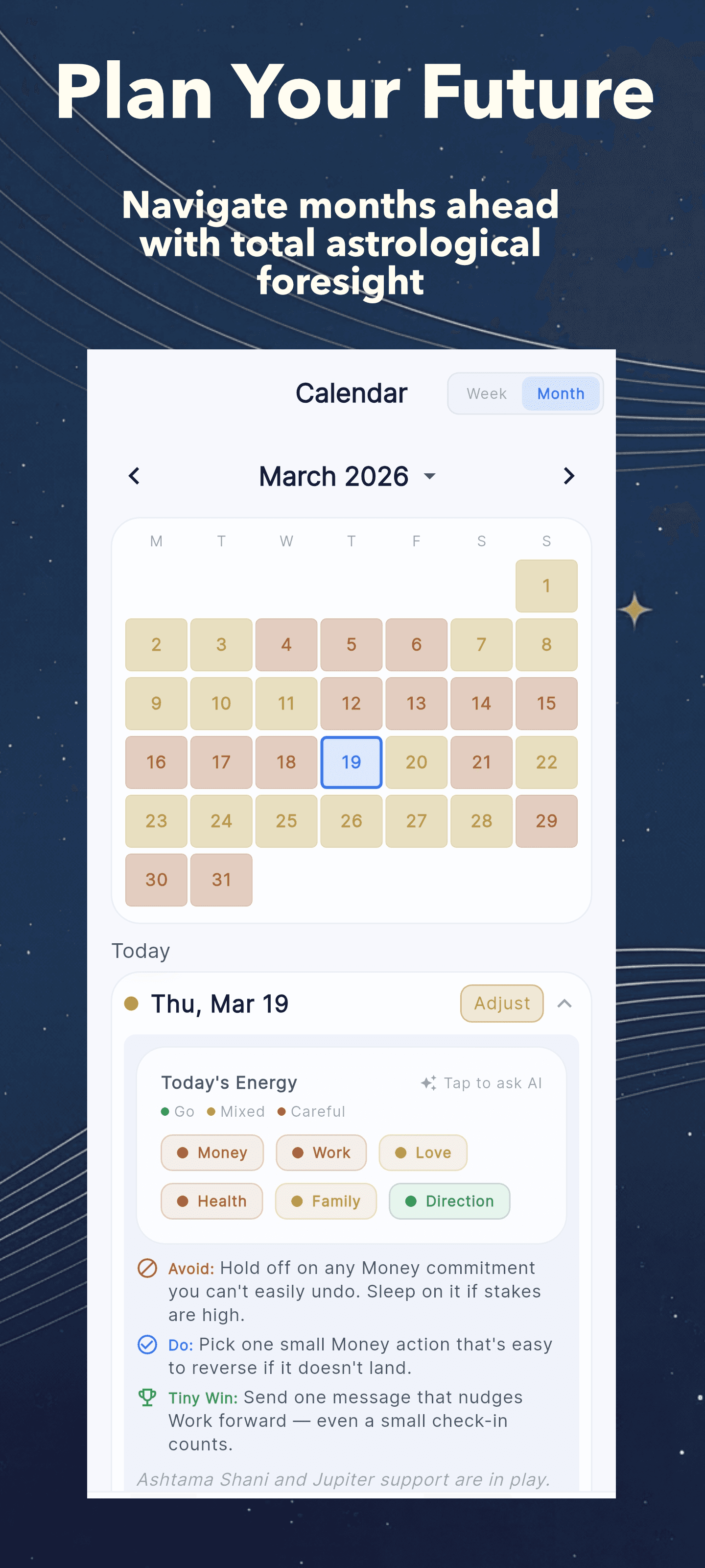 Mego - Vedic Birth Chart