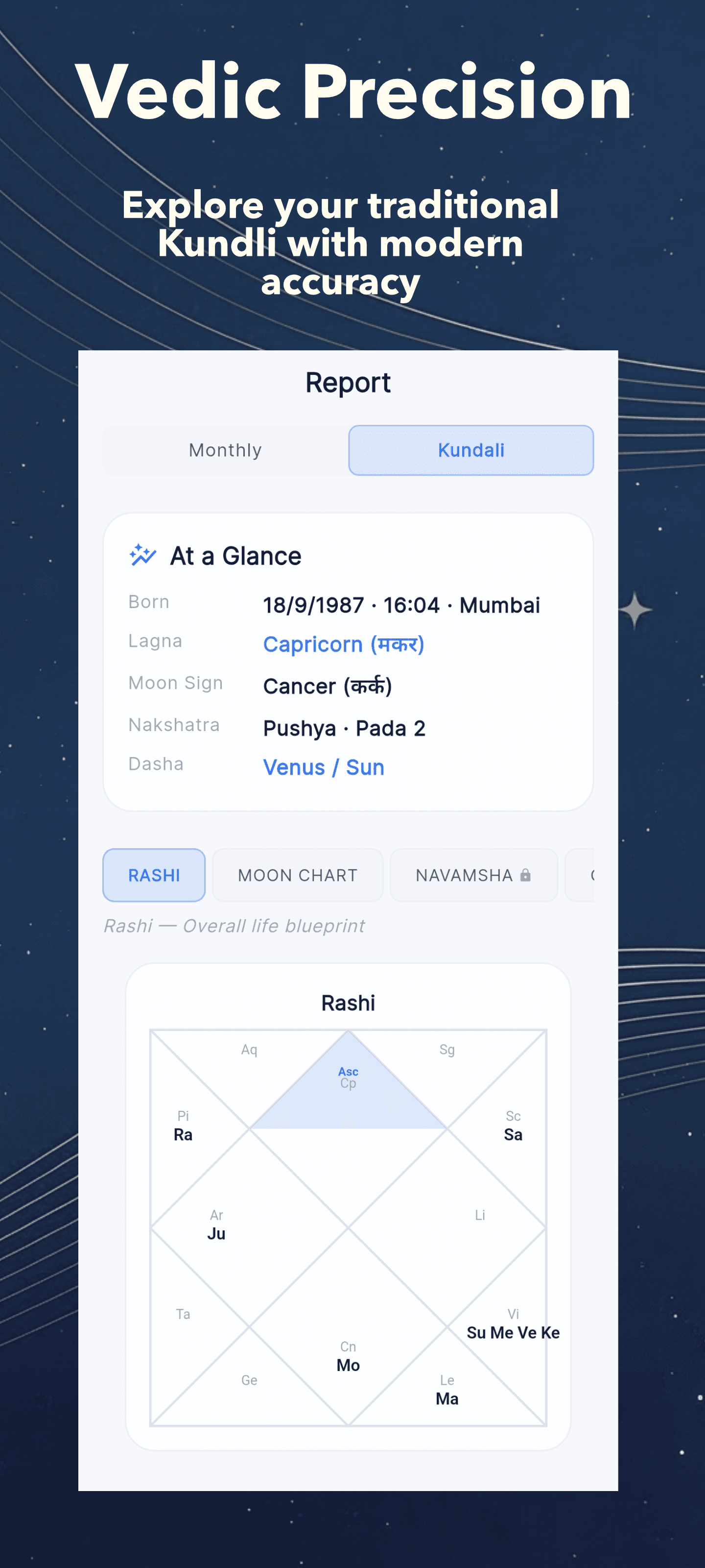 Mego - Focus Area Pulse